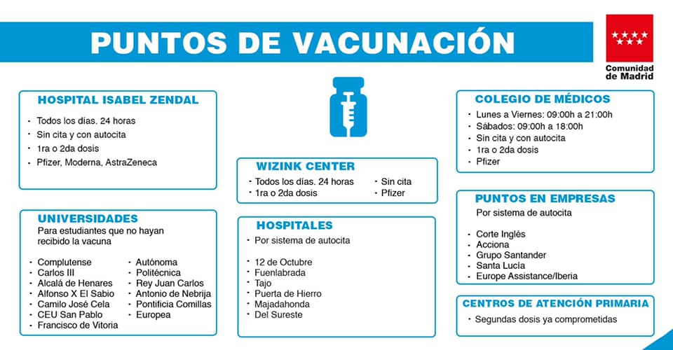 Vacunación COVID-19 - Centro De Atencion Mapiripan